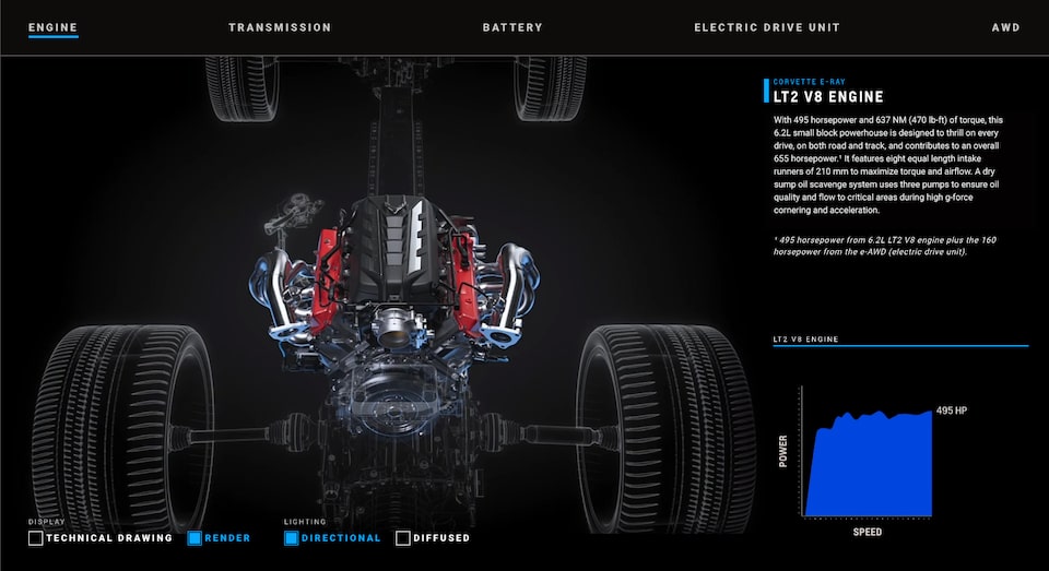 2024 Chevrolet Corvette E-Ray Electric Driving Unit Diagram