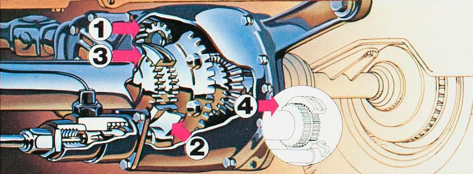 Una ilustración del diferencial de la S-10 de 1983 con indicadores numéricos que dan cuenta de cómo activa y desactiva la tracción en las 4 ruedas.