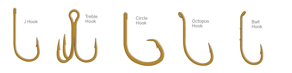 An illustration of five different types of fishhooks.