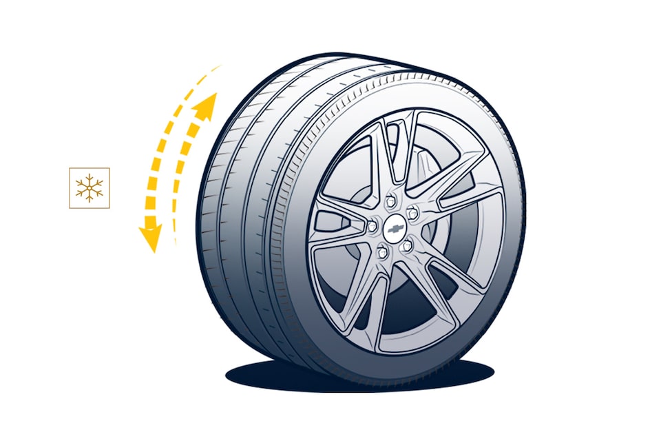 An illustration of a Camaro tire with the snowflake (winter) icon next to it and arrows pointing in both directions on the wheel.