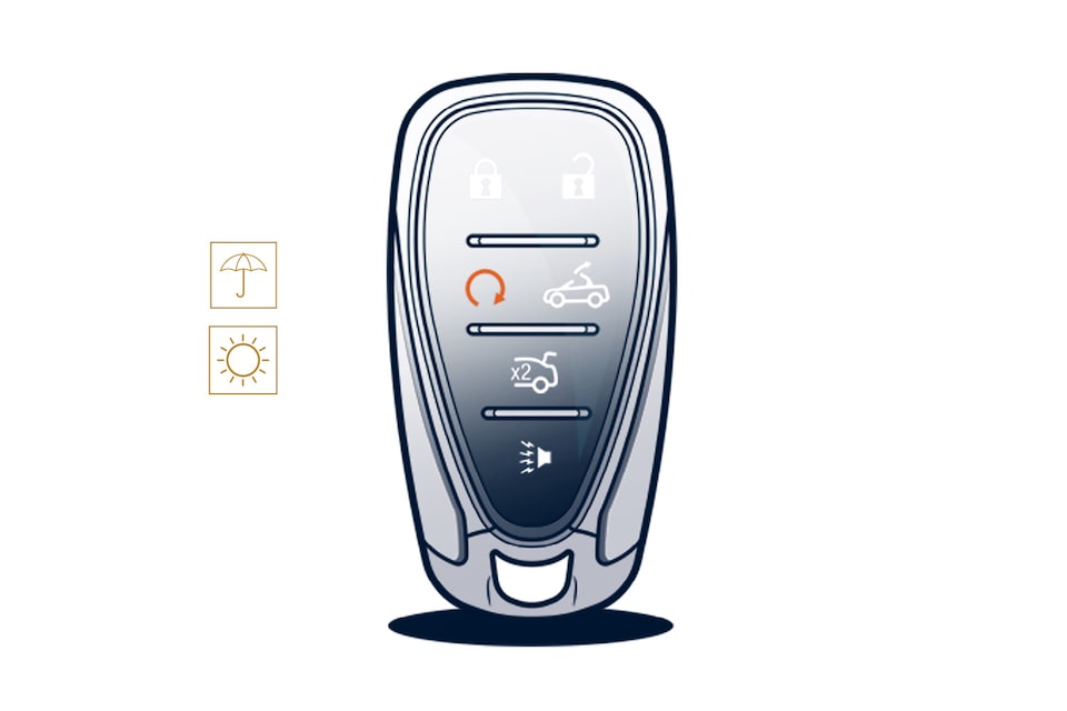 An illustration of the Camaro key fob with the buttons for opening and closing the roof, and the umbrella (spring) and sun (summer) icons next to it.