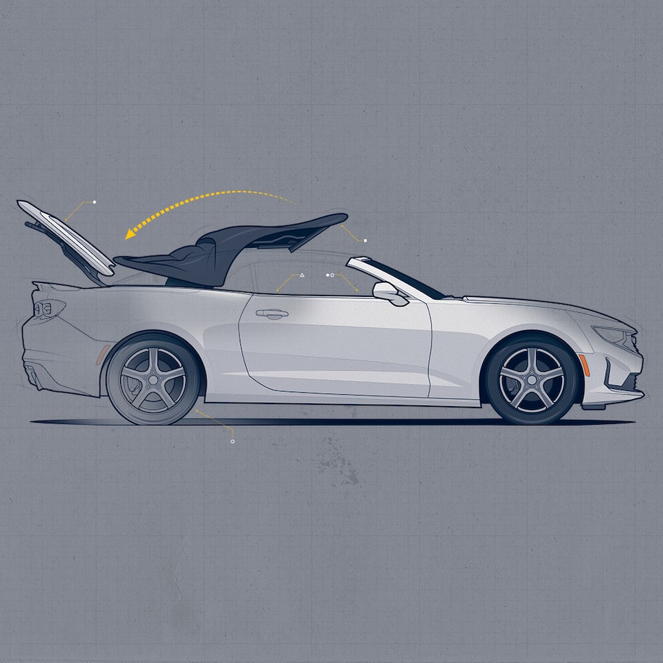 An illustration of a Camaro Convertible in the middle of folding and stowing the roof into the compartment behind the seats, with the snowflake (winter) and umbrella (spring) icons next to it.