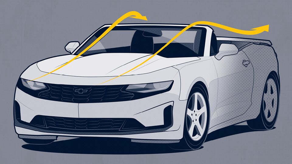 An illustration of a Camaro Convertible with the roof down and arrows showing how the wind moves up and over the windshield.
