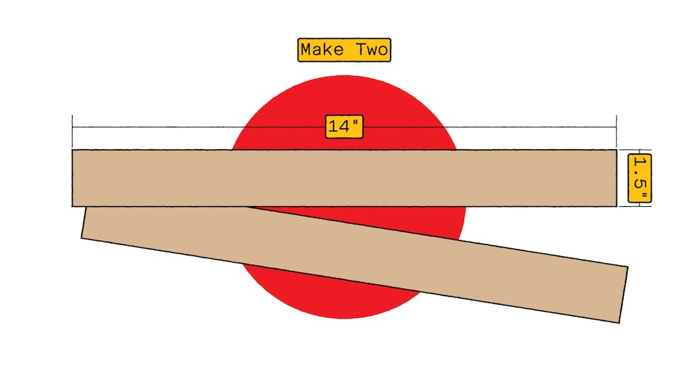 An illustration of two pieces of cardboard that are each 14 inches by 1.5 inches.