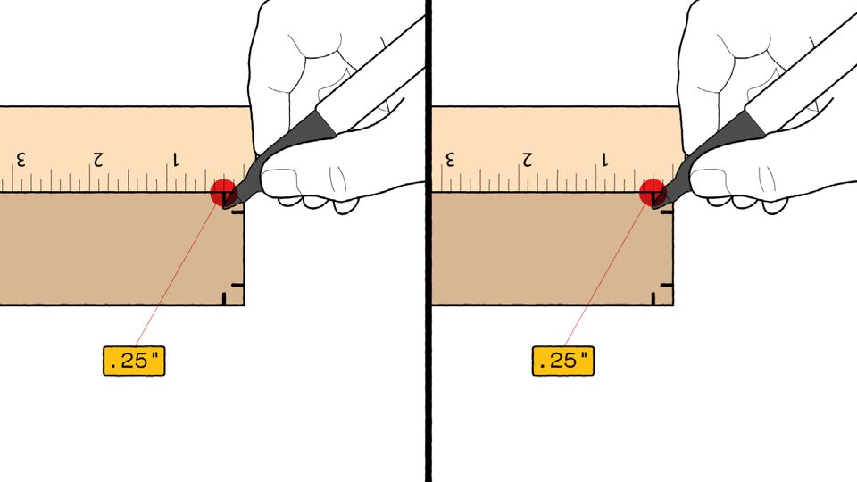 An illustration of someone’s hand using a ruler and a marker to place marks 1/4-inch from the edge of each corner of the cardboard boomerang blades.