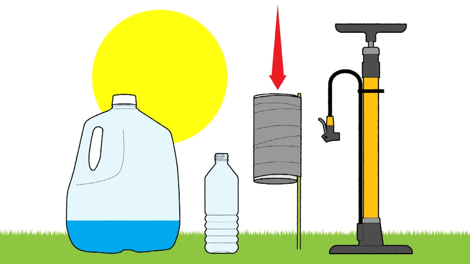 Una ilustración de un bidón de agua, una botella de plástico de 20 onzas, un tubo de cartón pegado a una estaca de jardín clavada en la tierra y un inflador de bicicleta vertical. Una flecha roja apunta hacia abajo a la parte superior del tubo de cartón.