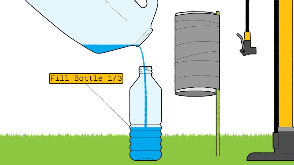 An illustration of a jug of water tipped up to pour the water into the 20-ounce plastic bottle. A mailing tube attached to a garden stake and a bike pump are at the side.