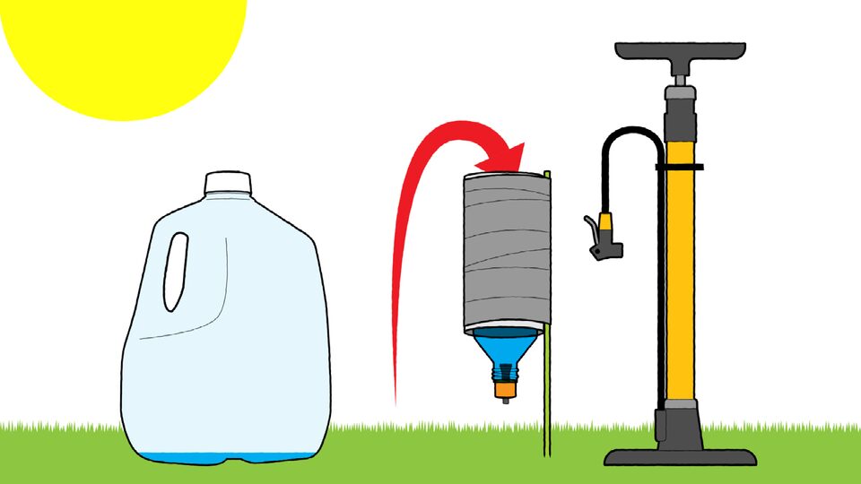 Una ilustración de una botella de plástico parcialmente llena de agua y tapada con un tapón de corcho/vástago de válvula de neumático insertada boca abajo en un tubo de cartón clavado en la tierra con una estaca de jardín.