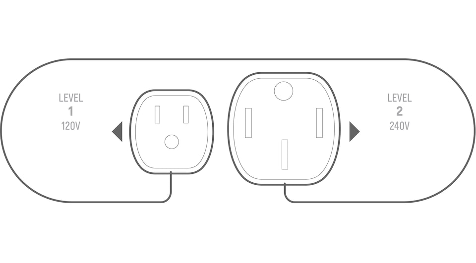 Dibujo que muestra la configuración distinta de tipos de enchufes de nivel 1 (120 V) y nivel 2 (240 V).