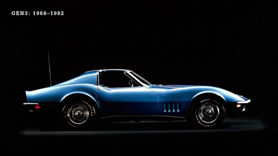 Un Corvette convertible de 3.ª generación (C3, 1968-1982) en Azul visto desde un costado contra un fondo negro.