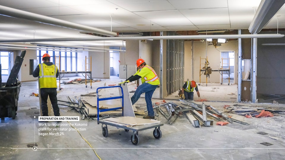 Construction workers inside the GM plant. Text on image reads “Preparation and training: Work to repurpose the Kokomo plant for ventilator production began March 25.”