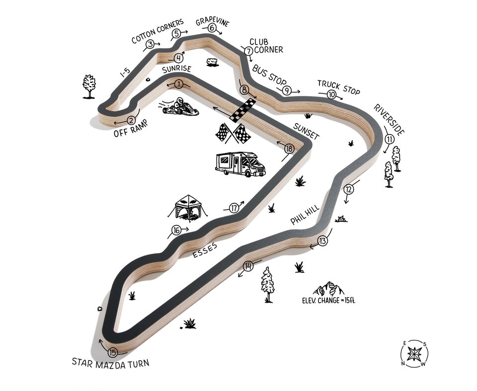 An illustration of Buttonwillow Raceway Park, showing the named turns and other landmarks. Hotspot buttons surround it to click for more information on the turns.