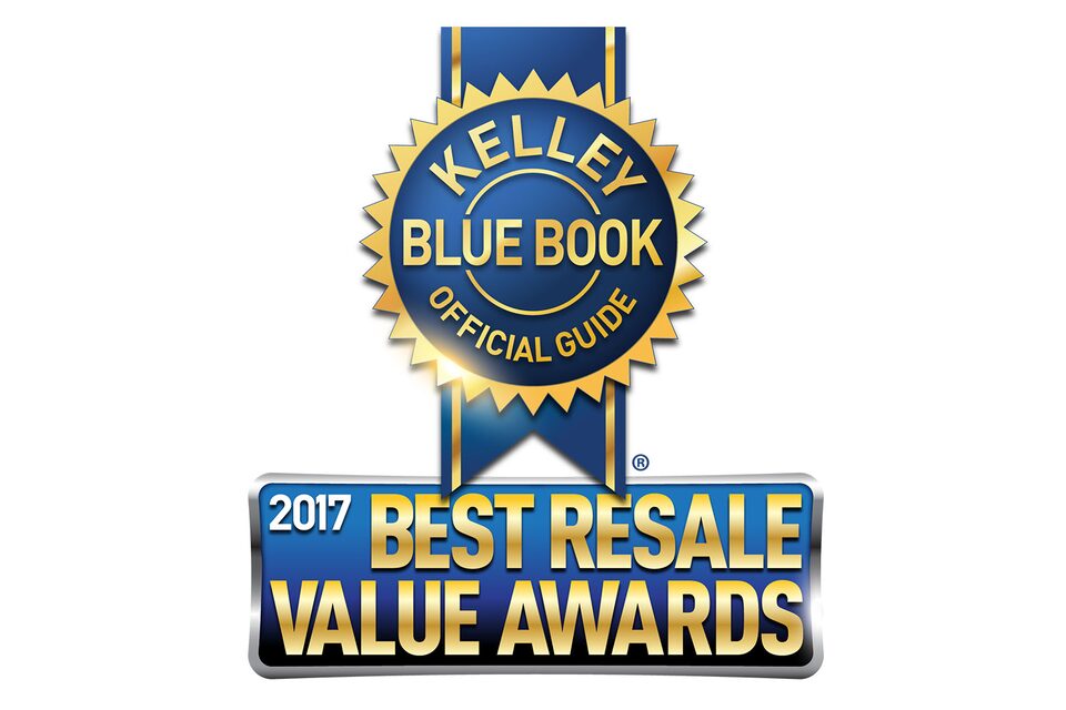 Premios de KBB