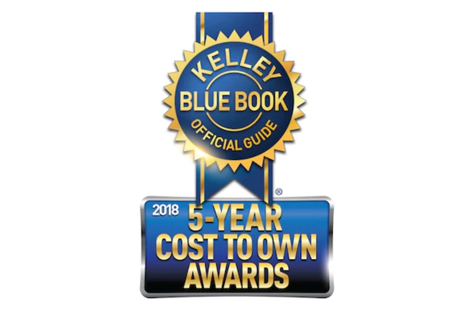 KBB Award