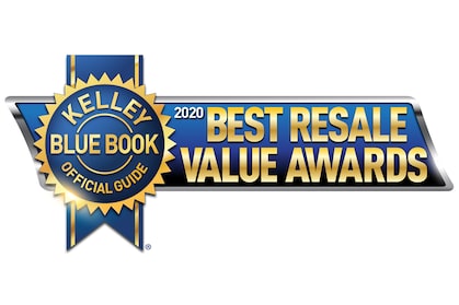 KBB Best Resale Value Top 10