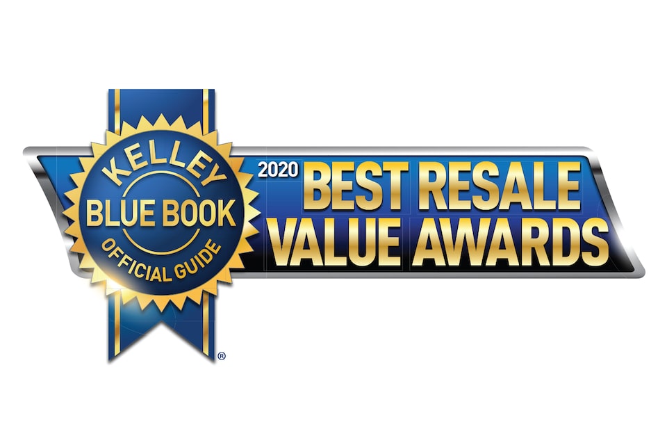 2020 KBB Best Resale Value Award