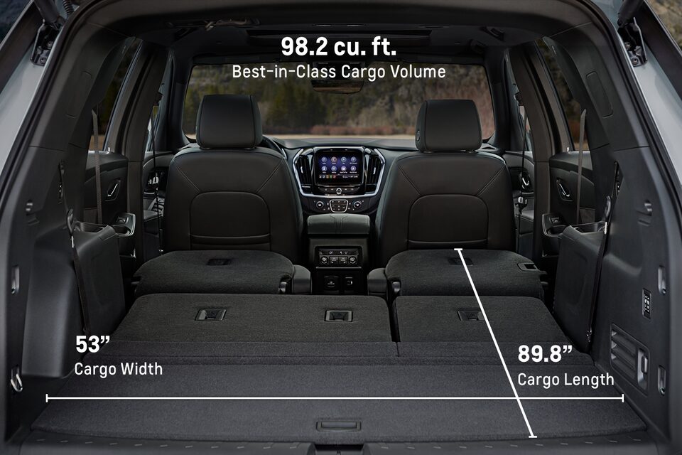 Chevy Traverse Interior Trunk Cargo Dimensions With Second And Third Row Seating Folded Down