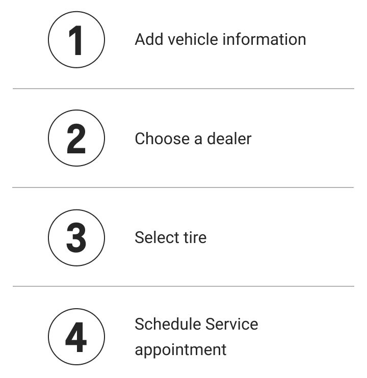 tire finder-tracker