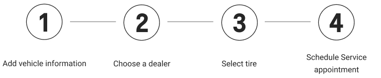 Tire Finder