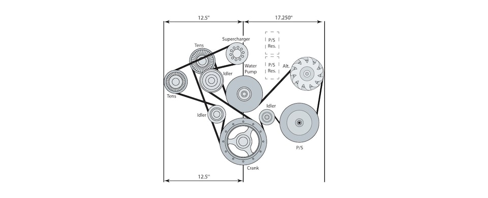 Chevrolet Performance Modified LSA Accessory Drive System without A/C Part No. 19303242