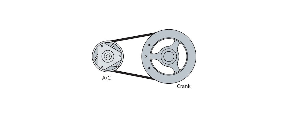 Chevrolet Performance LC9 5.3L Accessory Drive System with A/C Add-On Part No. 19260892