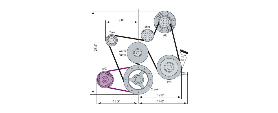 Chevrolet Performance LC9 5.3L Accessory Drive System with LC9 5.3L A/C Add-On Kit Part No. 19260892