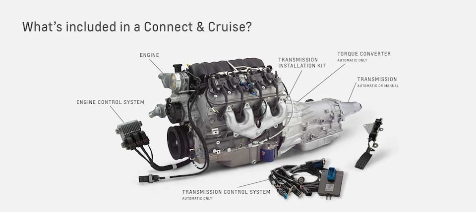 What's included in the Chevrolet Performance Connect and Cruise?