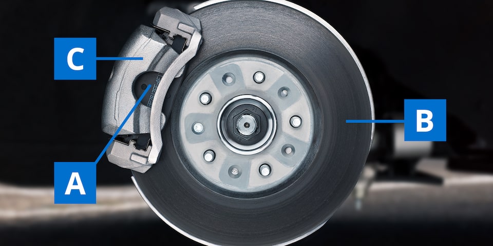 Major Brake Components