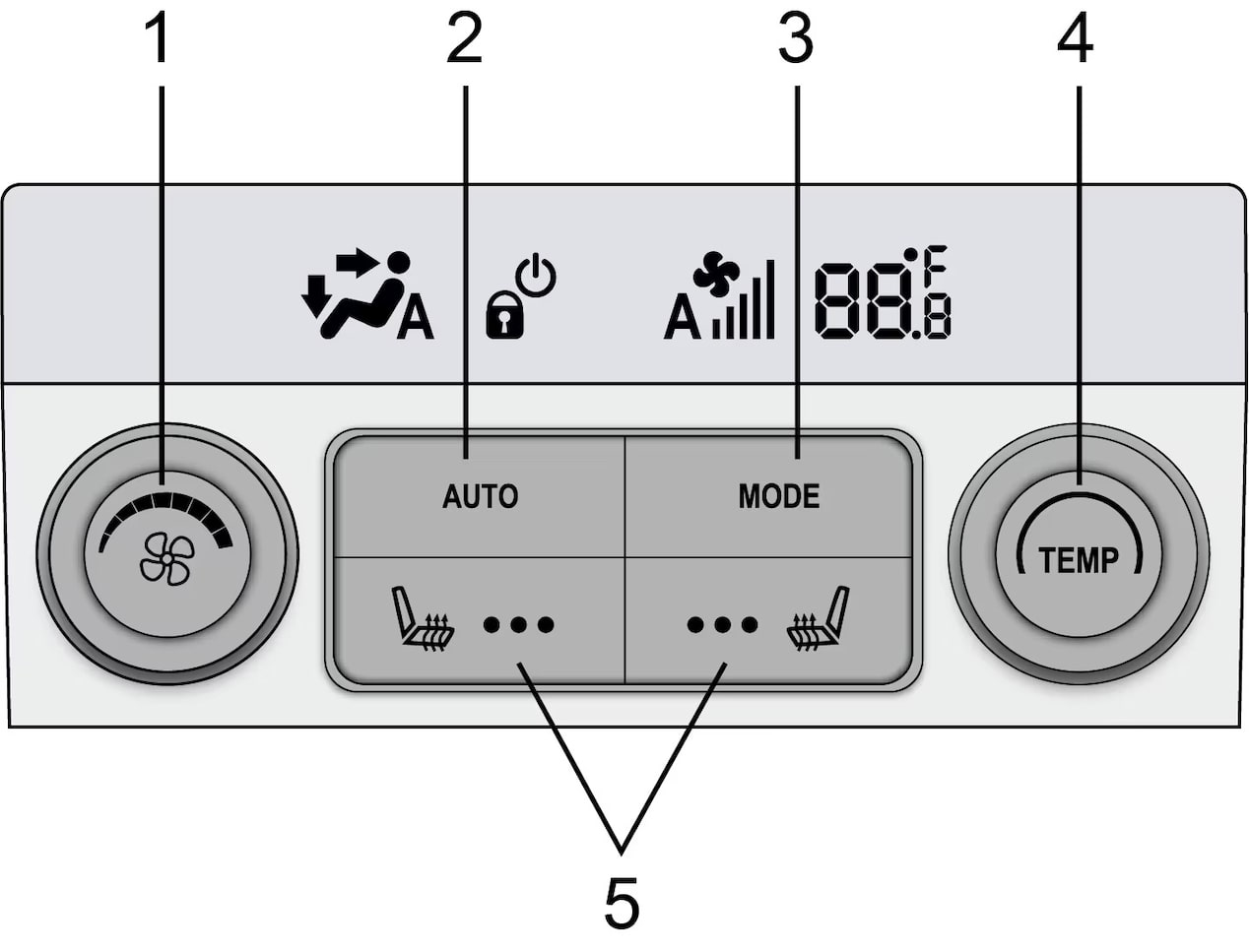 control-del-ventilador