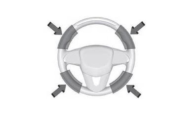 Where to grip the wheel