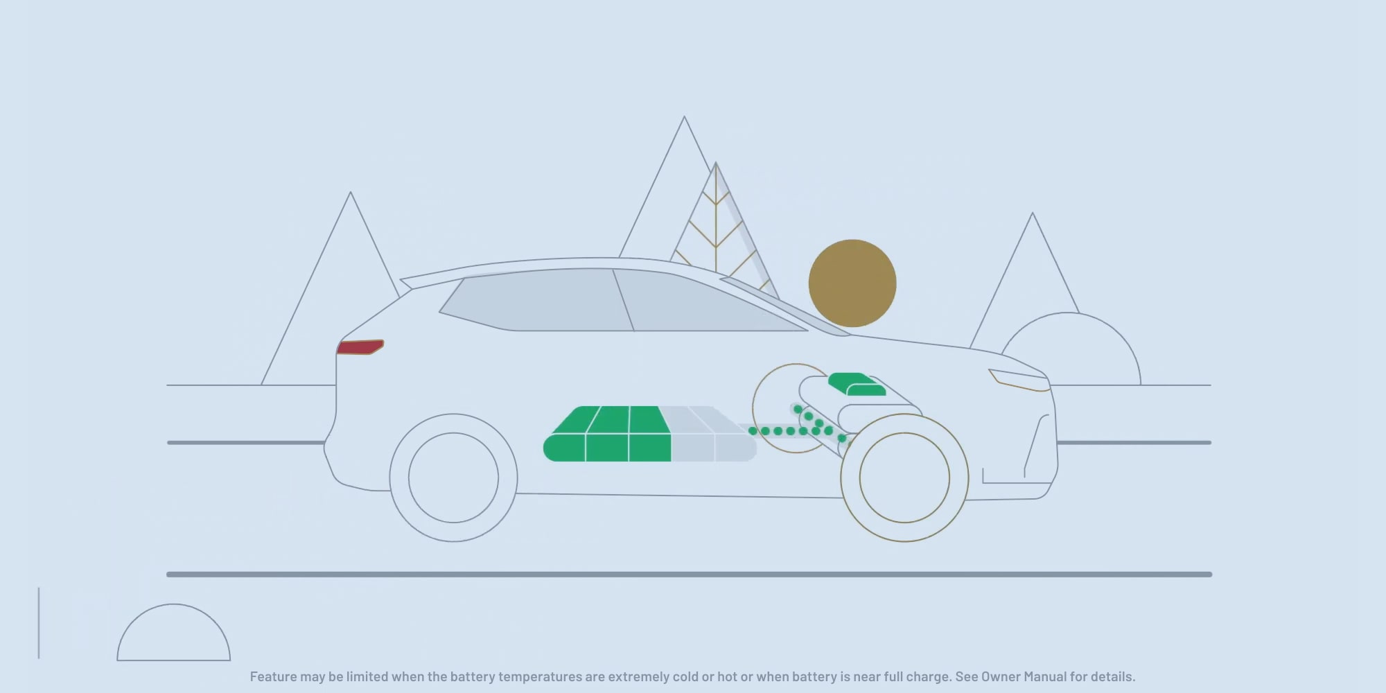 How To Use Regenerative Braking