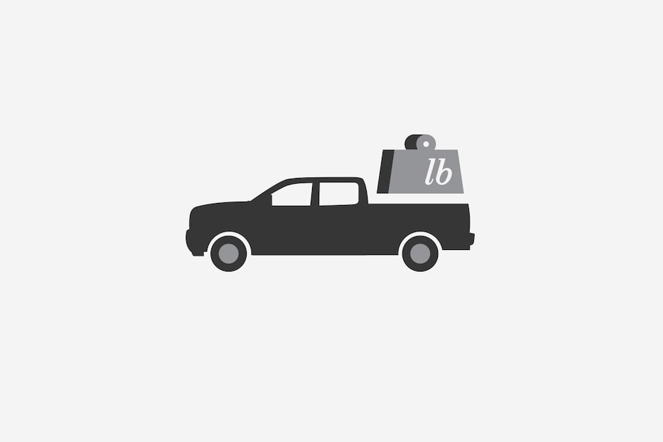 Gross Vehicle Weight Rating
