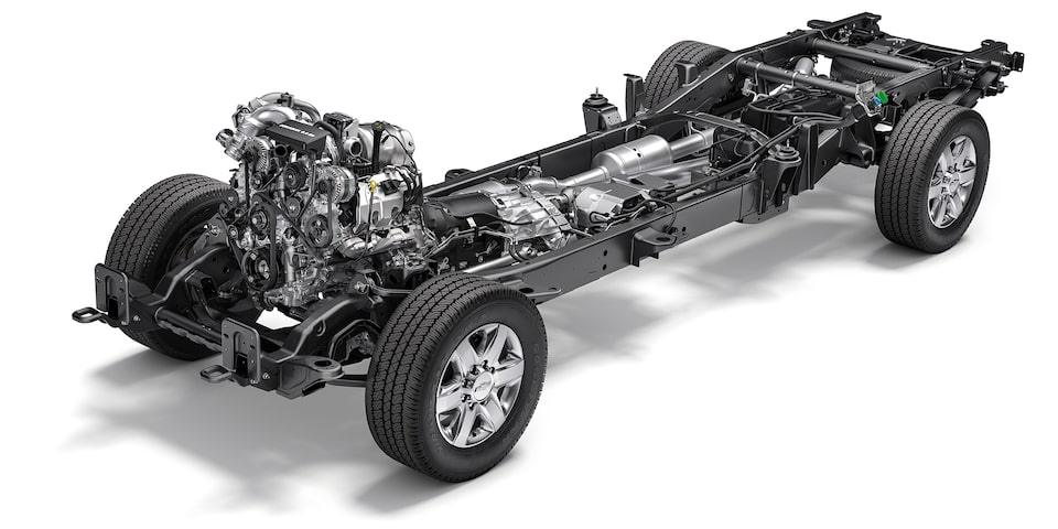 All New 2020 Silverado 2500 Hd 3500 Hd Heavy Duty Trucks