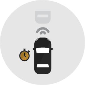 Following Distance Indicator