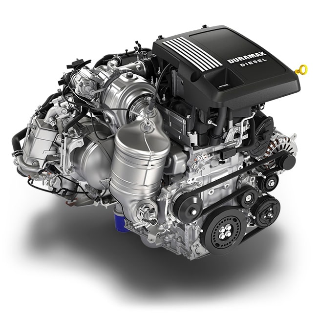 DURAMAX 3.0L Turbo-Diesel I-6 Engine