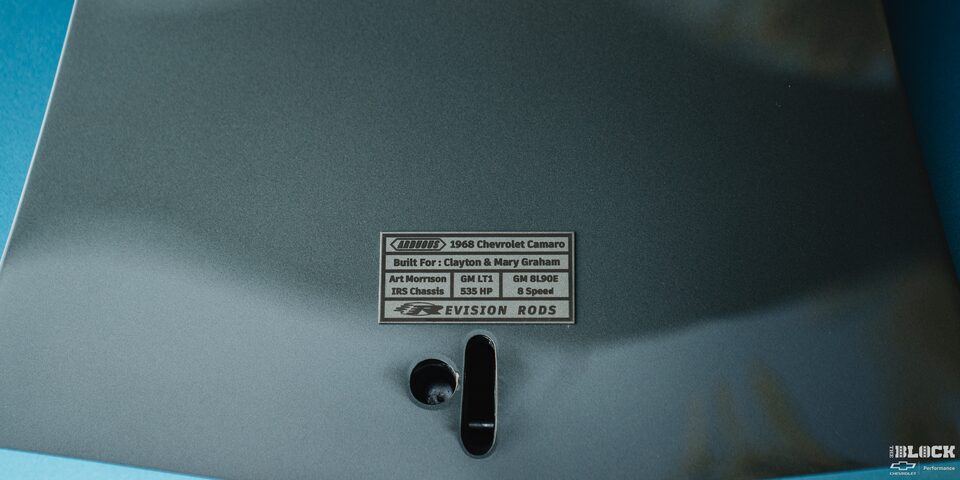 Close-up of an Emblem of 1968 Chevy Camaro